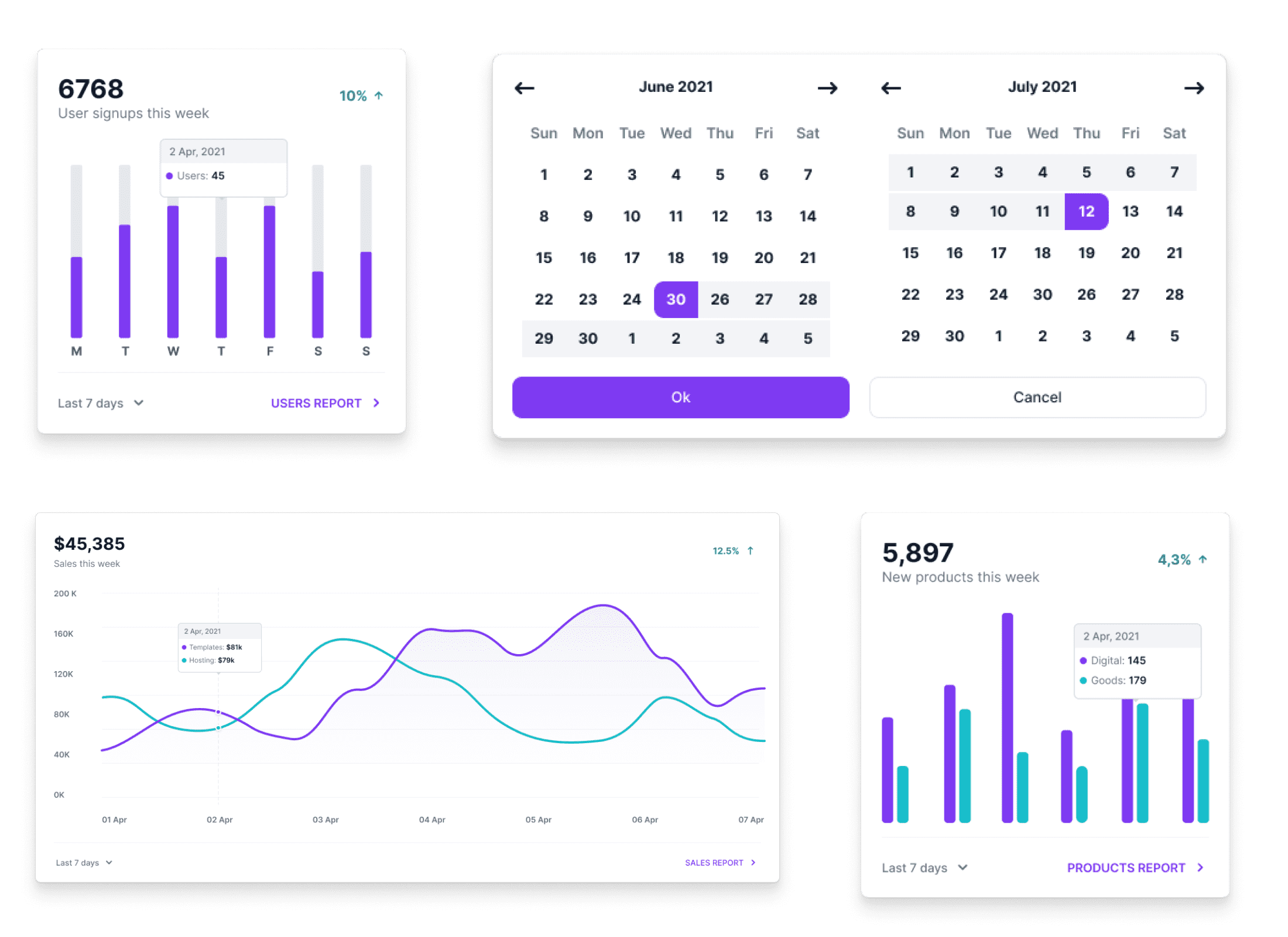 Decorative illustration of generic analytics dashboard widgets — charts, a calendar, and weekly figures